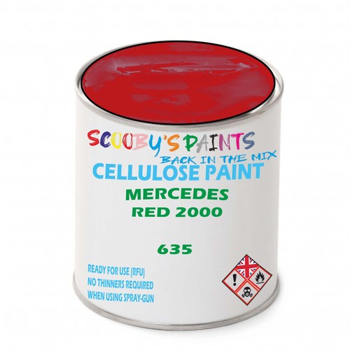 Tinned celluose paint rfu - celluose,