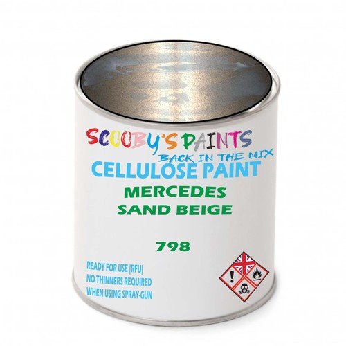 Tinned celluose paint rfu - rfu, or