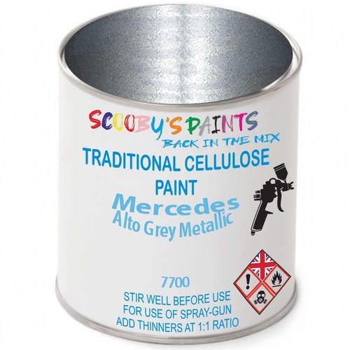 Cellulose paint for mercedes - cellulose,