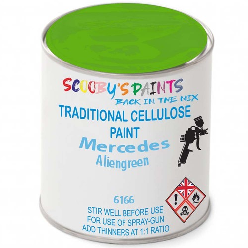 Cellulose paint for mercedes - paint,