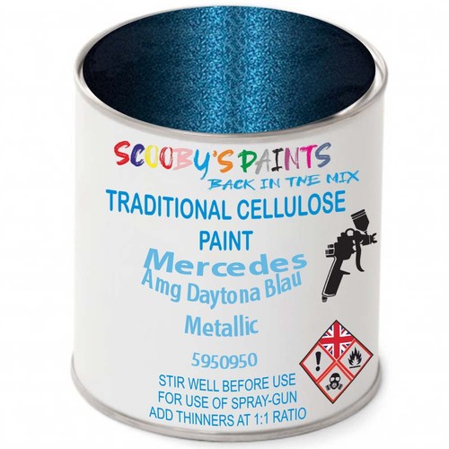 Cellulose paint for - paint,
