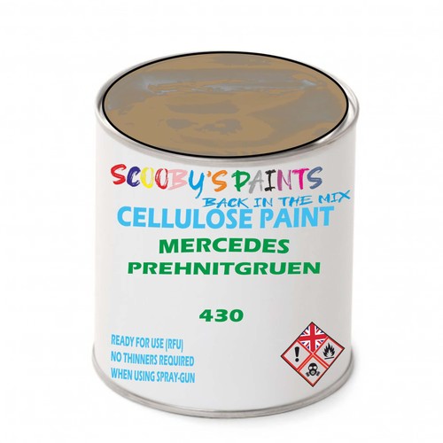Tinned celluose paint rfu - paint,