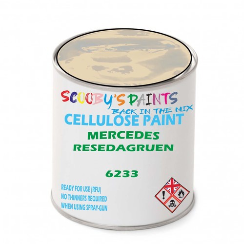 Tinned celluose paint rfu - celluose,