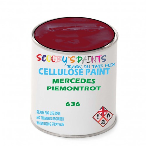 Tinned celluose paint - tinned, or