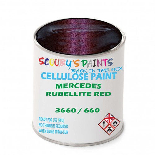 Tin celluose paint rfu - tin, rfu/neat