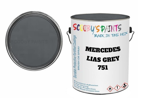 Classic paint for - classic, mercedes