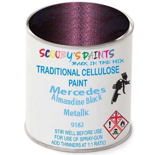 Cellulose paint for mercedes - cellulose,