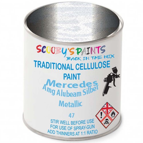 Cellulose paint for mercedes - paint,