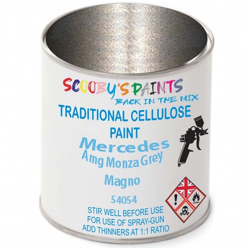 Cellulose paint for - paint,
