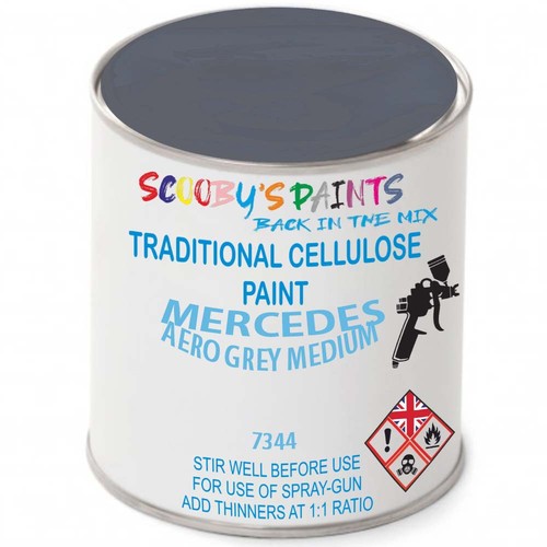 Cellulose paint for mercedes - cellulose,