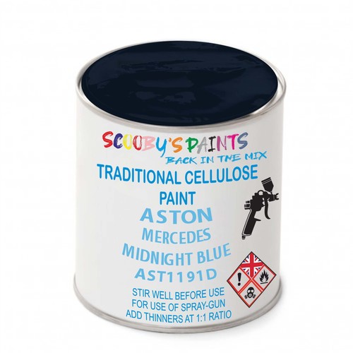 Cellulose paint for aston - paint,