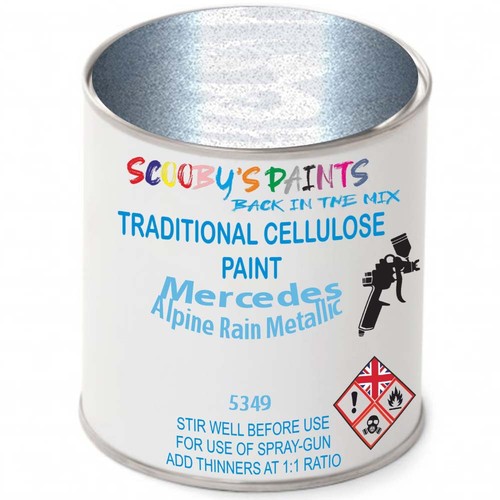 Cellulose paint for mercedes - paint,
