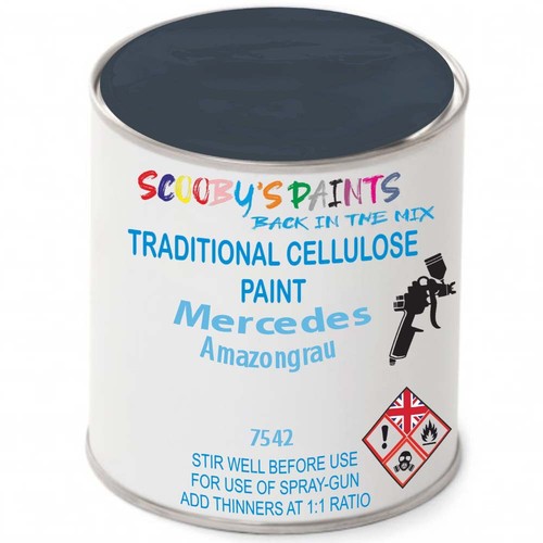Cellulose paint for mercedes - cellulose,
