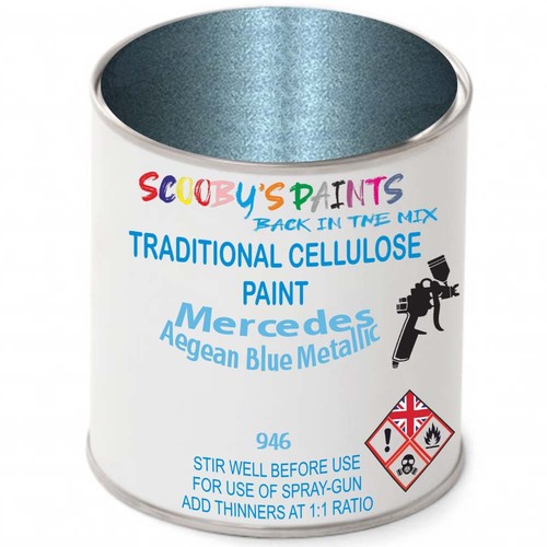 Cellulose paint for - for, mercedes
