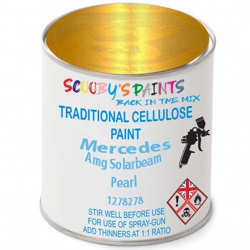 Cellulose paint for - paint,