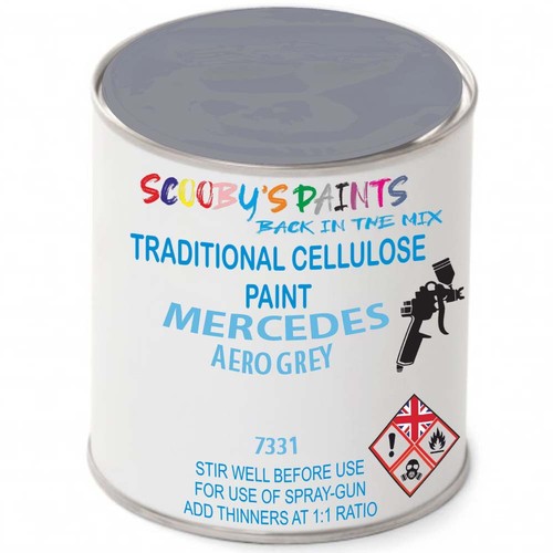 Cellulose paint for mercedes - paint,