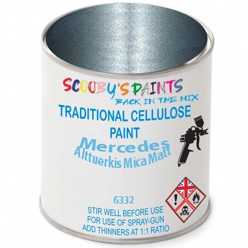 Cellulose paint for mercedes - paint,