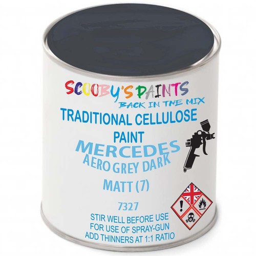 Cellulose paint for - cellulose,
