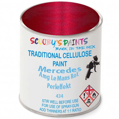 Cellulose paint for mercedes - paint,