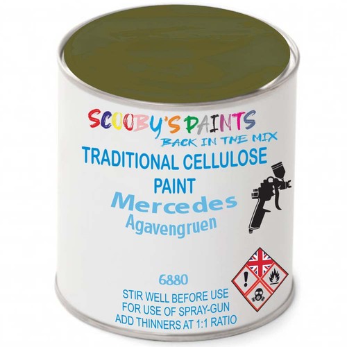 Cellulose paint for - cellulose,