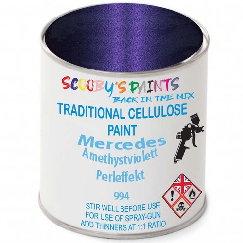 Cellulose paint for mercedes - paint,