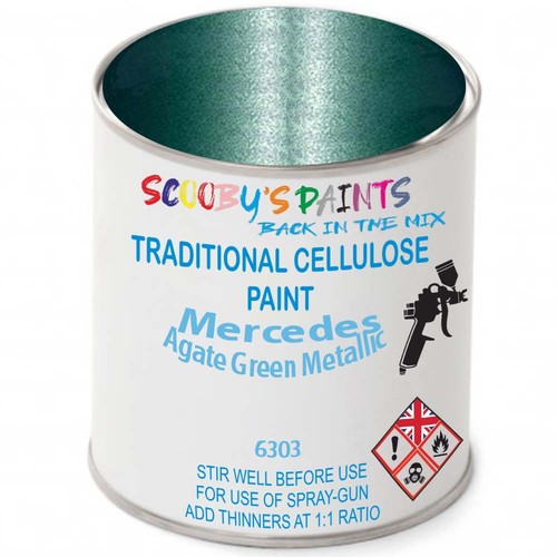 Cellulose paint for mercedes - cellulose,