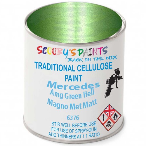 Cellulose paint for mercedes - cellulose,