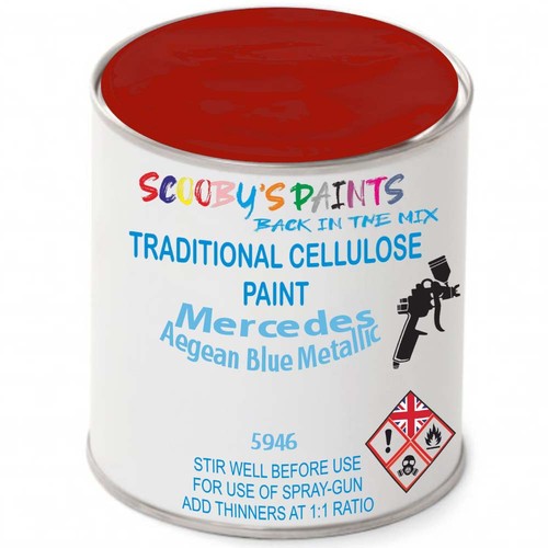Cellulose paint for mercedes - paint,