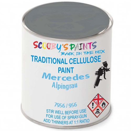 Cellulose paint for mercedes - cellulose,