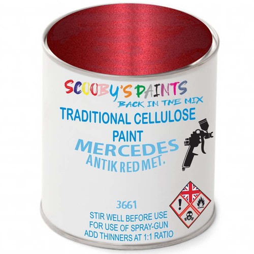 Cellulose paint for mercedes - paint,