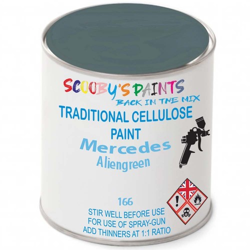 Cellulose paint for mercedes - cellulose,