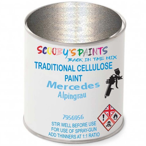 Cellulose paint for - cellulose, mercedes