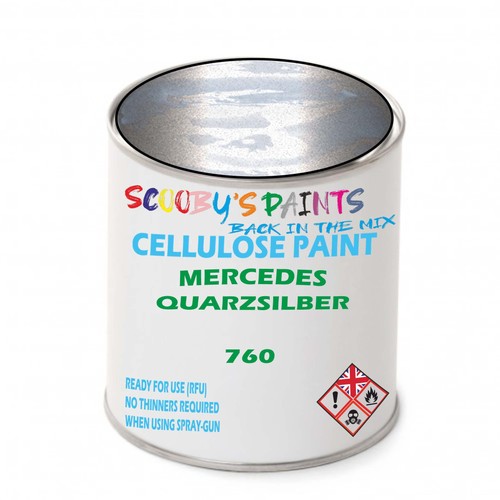 Tinned celluose paint rfu - paint, or
