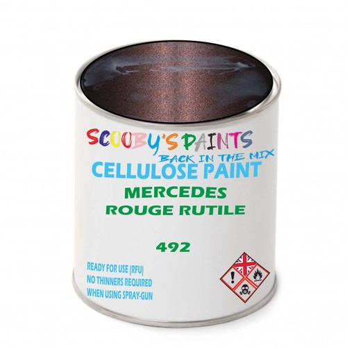 Tinned celluose paint rfu - tinned,