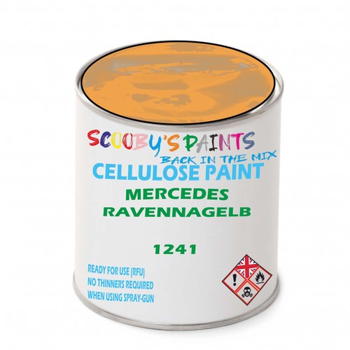 Tinned celluose paint - celluose,