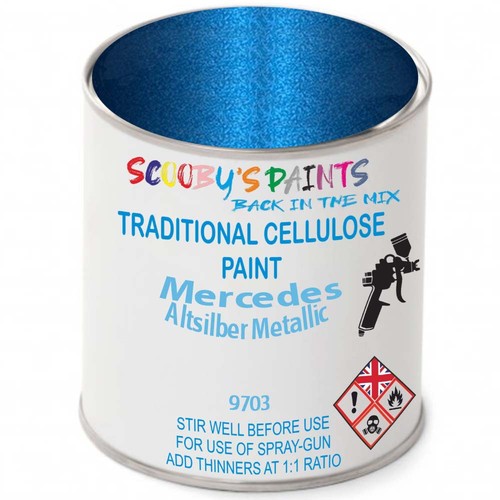 Cellulose paint for mercedes - paint,